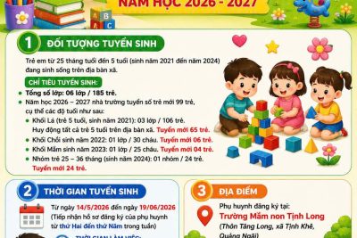 Thông báo tuyển sinh năm học 2026-2027 của Trường Mầm non Tịnh Long